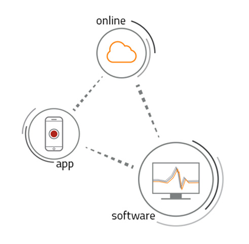 Golf swing analysis software